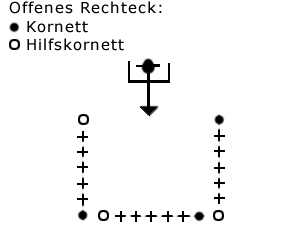 offenes Rechteck